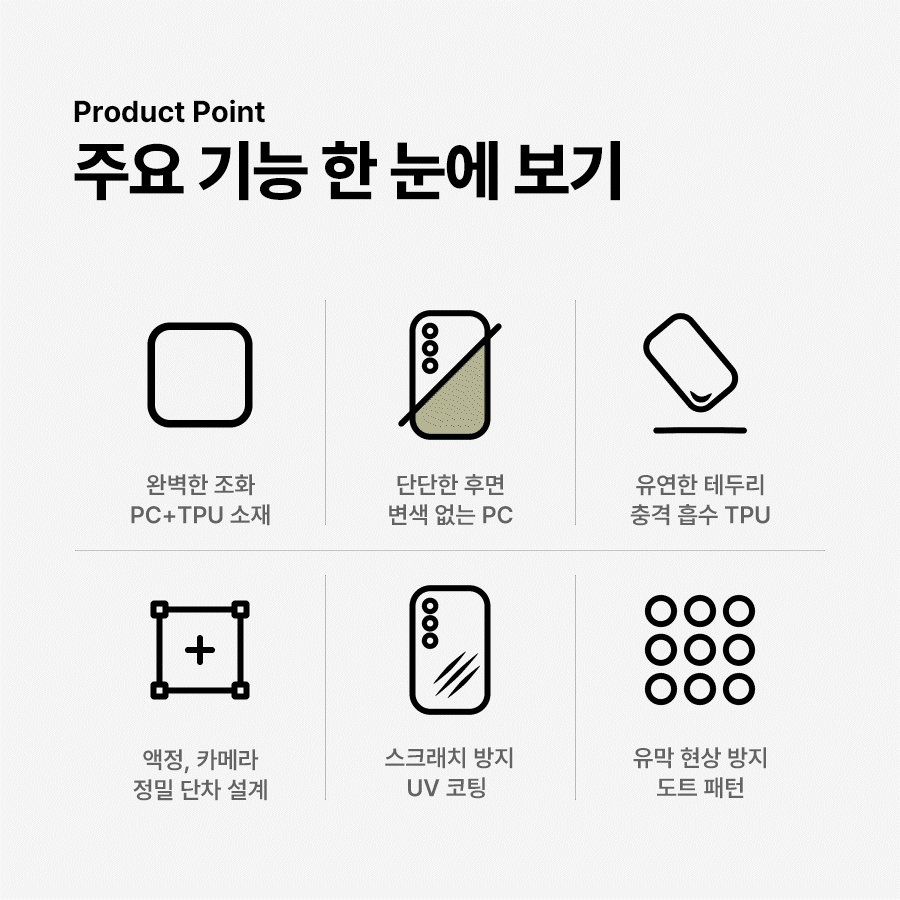 1+1⭐16e⭕ 투명 하드젤리 폰케이스 TPU+PC 변색방지 케이스 에어클로 갤럭시 S25 S24FE S23 S22 S21 아이폰 16 15 14 13 상세 이미지 5