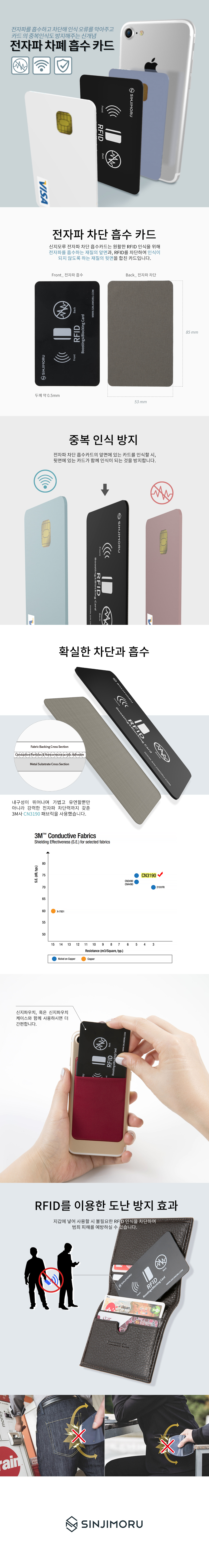 RFID 차단 차폐카드 티머니 교통카드 중복인식 방지 카드지갑 상세 이미지 2
