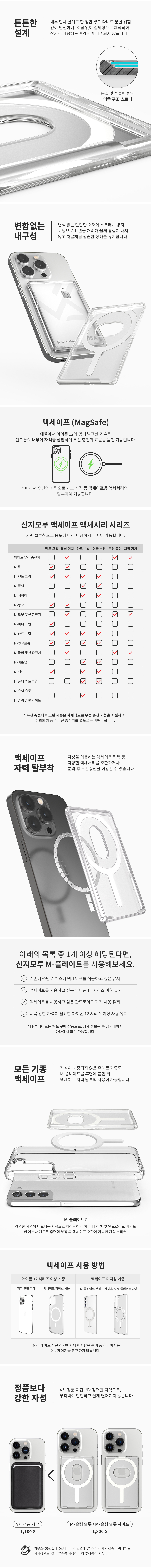 [직진배송🚛] 편리함최고🧡2장가능💪투명 맥세이프 카드지갑 카드슬롯 카드케이스 카드수납 M-슬림슬롯 전기종 호환 부착형 마그네틱 클리어 케이스 아이폰16프로 15프로 14 13 12 11 갤럭시 S24 S23 S22 S21 프로 맥스 플러스 미니 봄옷 봄 벚꽃룩 여름 데일리 하객룩 커플룩 출근룩 쿠폰 상세 이미지 6