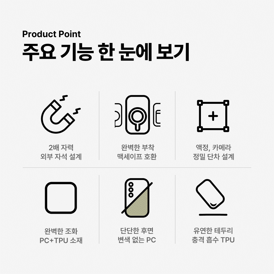 [16e추가📷직진배송] 두배자력🧲맥세이프 투명 젤하드 케이스 인기🍀M에어클로 갤럭시 S25 S24 플러스 울트라 엣지 아이폰16 15 14 프로 13 12 프로맥스 미니 PRO MAX 클리어 케이스 카드지갑 카드수납 악세사리 TPU PC 그립 톡홀더 상세 이미지 11